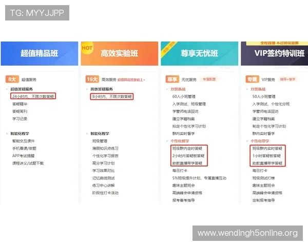 问鼎网页版入口6686常见问题解答，解决你在登录中的所有疑问